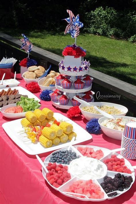 Best Fourth Of July Party Ideas You Need To Try This Year The Hot Sex