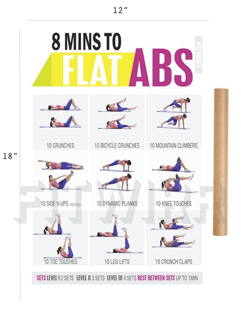 bodybuilding 8 min abs workout poster 30 day ab challenge ab diet meal plan