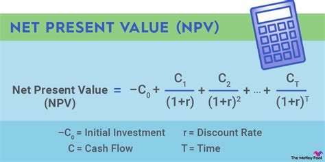 Net Present Value NPV Definition And How To Use It In Investing The Motley Fool