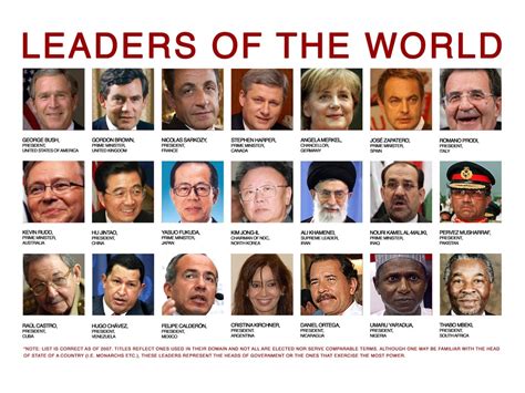World Leaders 101 By Triplex1121 On Deviantart