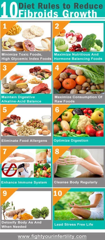 If constipation or other adverse effects of the keto diet persist, a person should see a doctor. 10 Diet Rules to Reduce Fibroids Growth | Fibroid diet ...