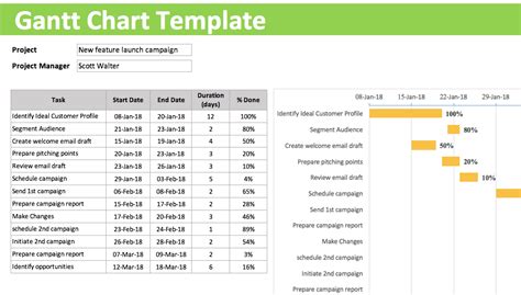 Our easy premade excel gantt chart template can save you tons of time by organizing your project plan and tackling the tedious scheduling work for you! Gantt Chart Template | Gantt Chart Free Excel Template ...