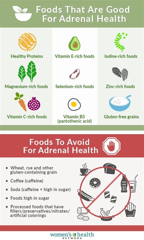 Adrenal Fatigue Diet Plans And Foods To Eat And Avoid Adrenal