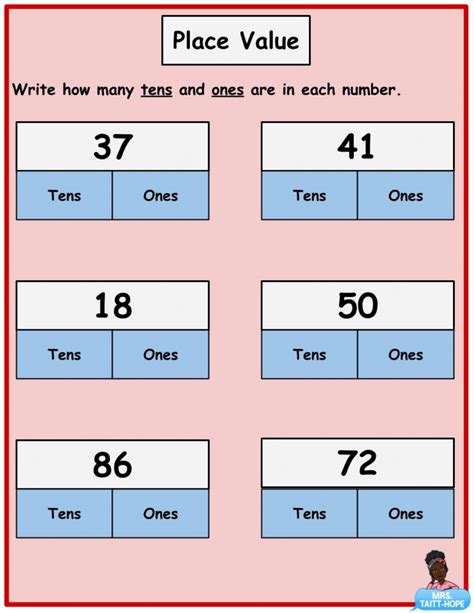 Place Value Of 2 Digit Numbers 2 Interactive Worksheet