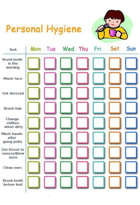 Hygiene Chart For Kids Sticker Chart Personal Hygiene Rules For Kids