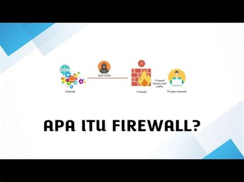 Pengertian Firewall YouTube