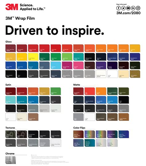 3m Wrap Film Series 2080 In Stock