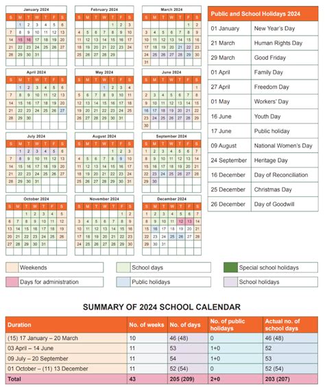 School Calendar 2024 Gauteng Pdf Erena Paulie