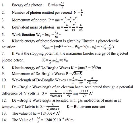 Important Formulas Dual Nature Of Matter And Radiation Physics For