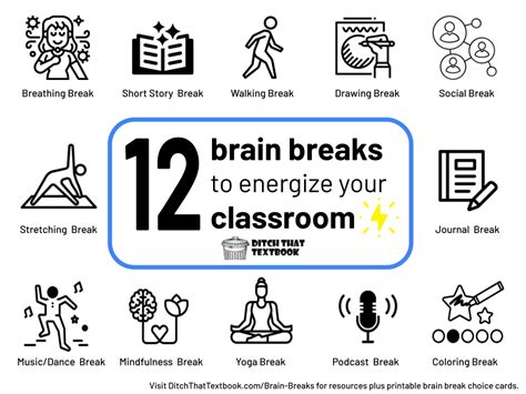 12 Brain Breaks To Energize Your Classroom Ditch That Textbook
