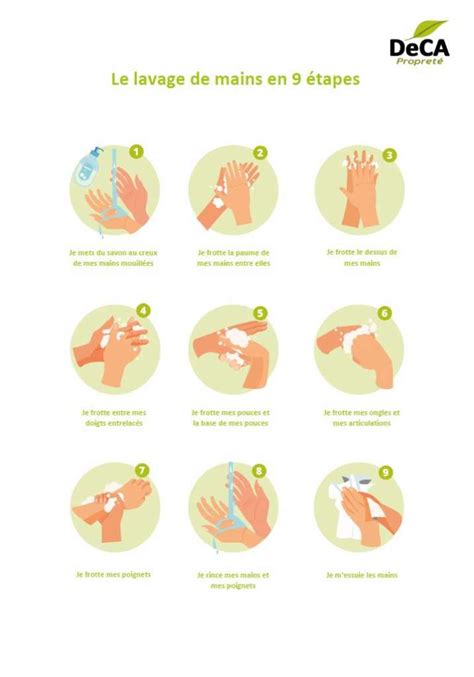 Les 9 étapes d un bon lavage de mains DeCA Propreté