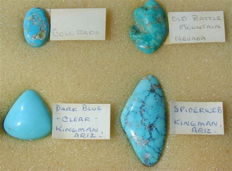 Identify Turquoise From Gemstones Chart Crystals