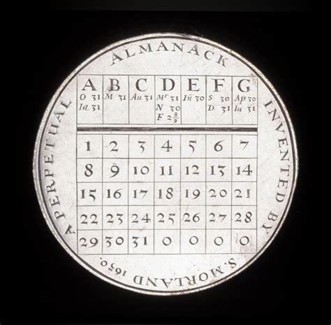 Year 0 Gregorian Calendar Month Calendar Printable