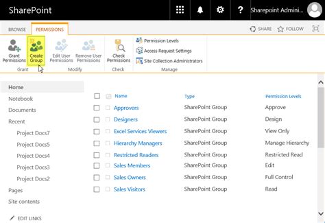 Sharepoint Online How To Create A Group Using Powershell Sharepoint