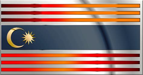 Bendera Kuala Lumpur Bulat Bendera Bulat Bellina Pisano