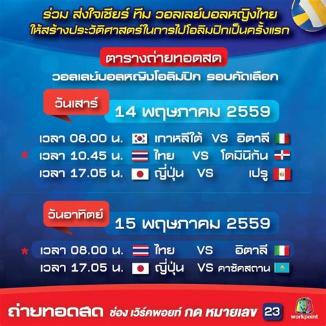 Bein sports ยูฟ่า, เอฟเอ, ลีกเอิง, สก๊อต truevisions, trueid พรีเมียร์ลีก ais play โอลิมปิกเกมส์ monomax บอลอุ่นเครื่อง ทีวีดิจิทัล ช่อง 2 nbt. ตารางการแข่งขันและการถ่ายทอดสดวอลเลย์คัดโอลิมปิก กระทู้นี้ ...