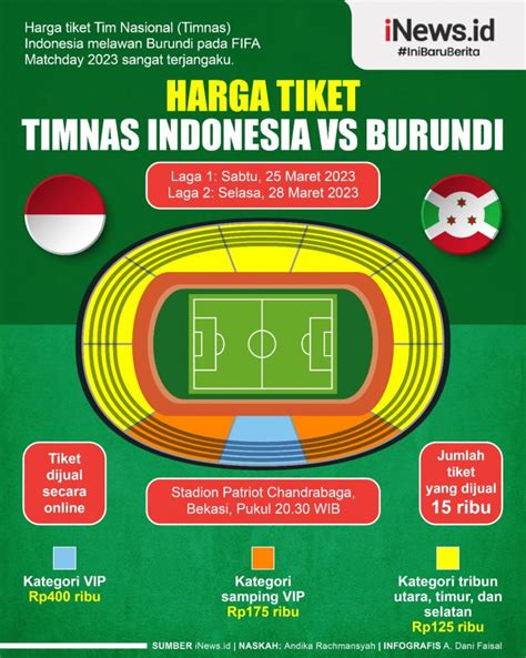 Infografis Harga Tiket Timnas Indonesia Vs Burundi