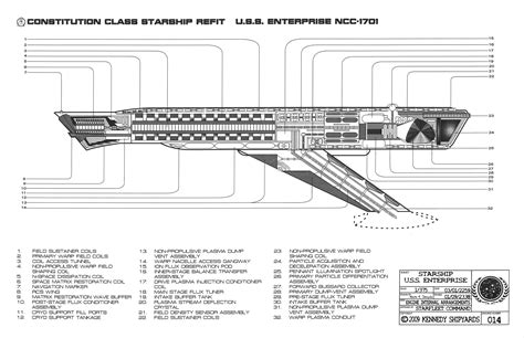 Uss Enterprise Ncc 1701 Constitution Class Starship Refit Blueprints