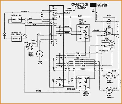 Wiring Diagram Ac Daikin Inverter Artsian