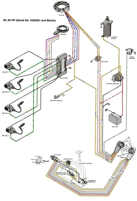 Mercury Outboard Wiring Diagrams Mastertech Marin With 115 Hp Mercury