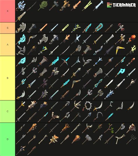 Breath Of The Wild Weapons Tier List Just My Opinion Rbreathof