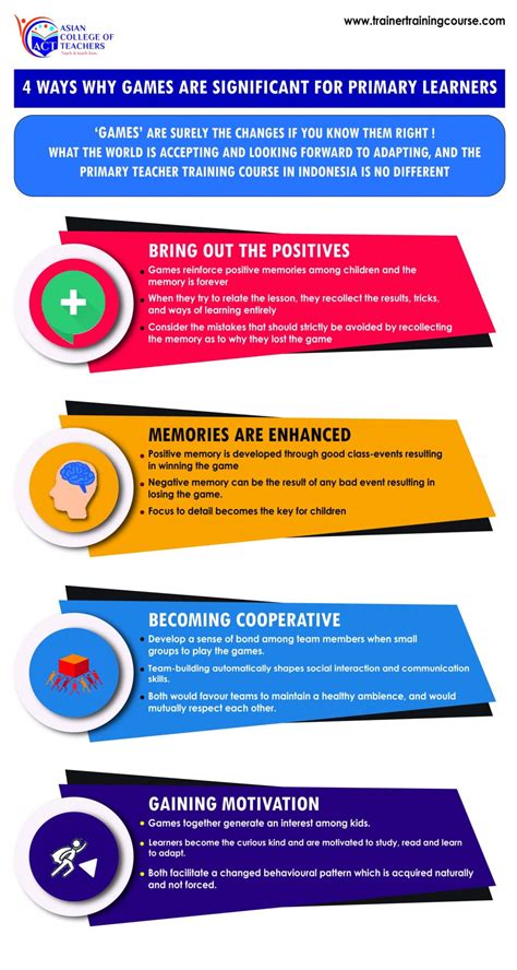 Infographic 4 Ways Why Games Are Significant For Primary Learners