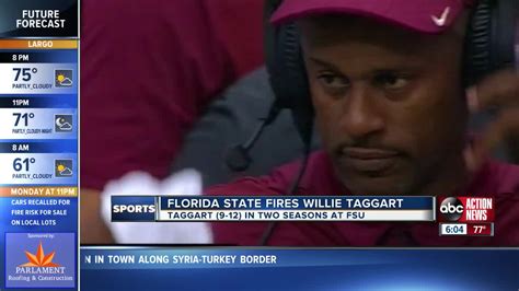 Florida State Fires Head Coach Willie Taggart