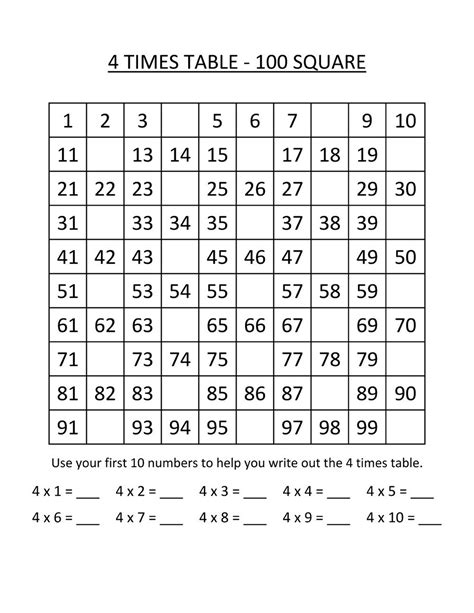 Times Table Learning Printable