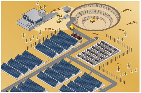J. Sanchez Rios: AEG POWER SOLUTIONS FOR SMART GRID ENERGY STORAGE