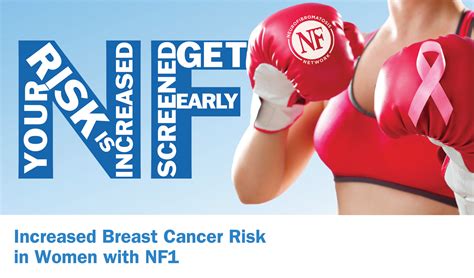 increased breast cancer risk in women with nf1 neurofibromatosis network