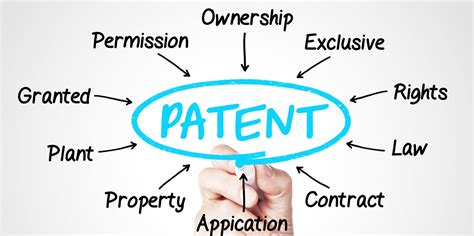 Why Is A Patent Important For Your Invention Own My Ideas