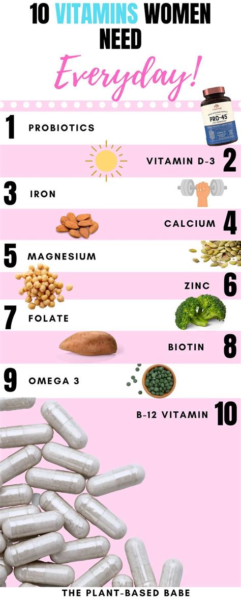 10 Vitamins Women Need Every Day Good Vitamins For Women Vitamins