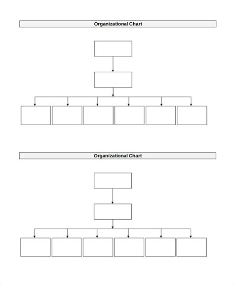 Blank Ics Organizational Chart