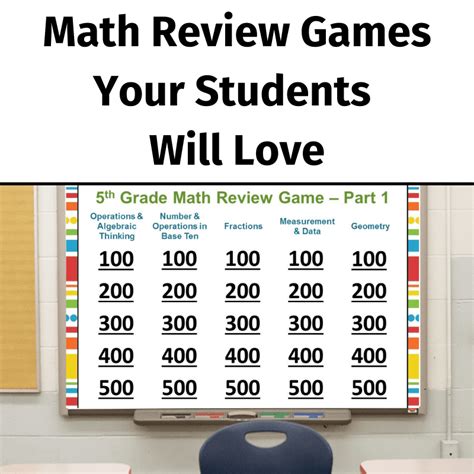 Math Review Games Your Students Will Love