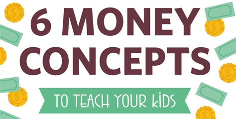 6 Money Concepts To Teach Your Kids Cashnetusa Blog