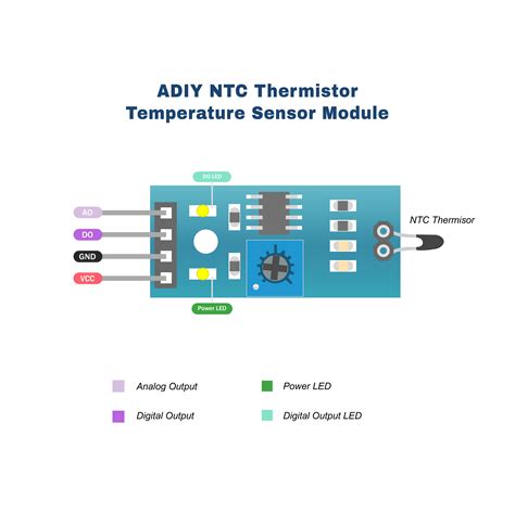 Ntc Thermistor Temperature Sensor Module 4 Pin By Adiy At