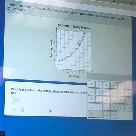 Hopefully you know how to find the equation of a line given 2 points. Blake thinks that the mass of a baby mouse will increase ...