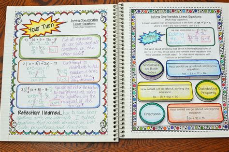 3 Ways That I Use Math Interactive Notebooks In My Classroom Math In