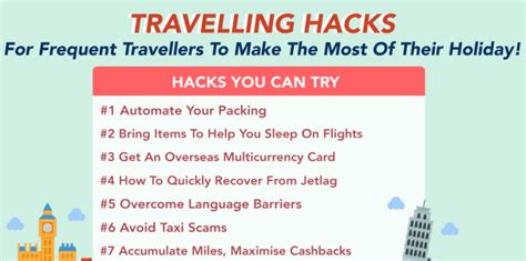 Hacks For Frequent Travelers Must Haves For Travelers