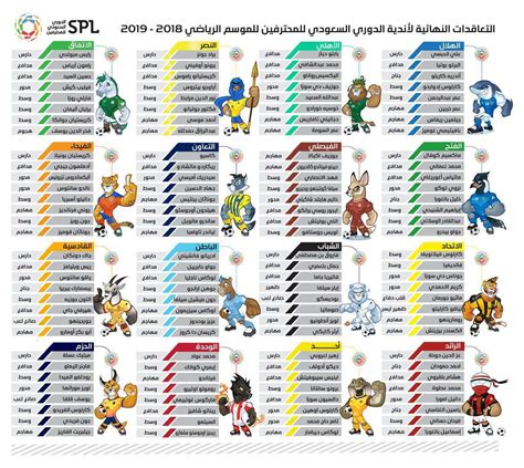 الساعة 6:45 مساءً بتوقيت مكة المكرمة. انفوجراف مباريات وجدول ترتيب كأس دوري الأمير محمد بن سلمان ...