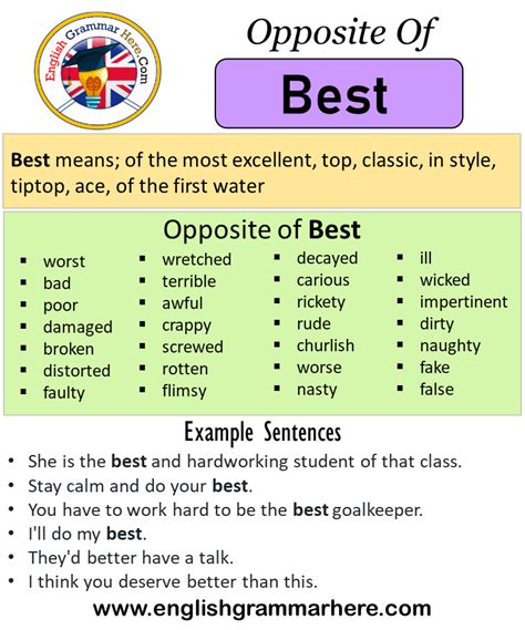 Opposite Of Best Antonyms Of Best Meaning And Example Sentences