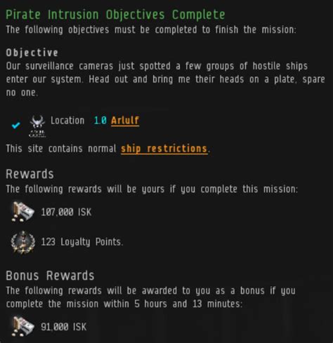 Eve Online Mission Pirate Intrusion Angel Cartel