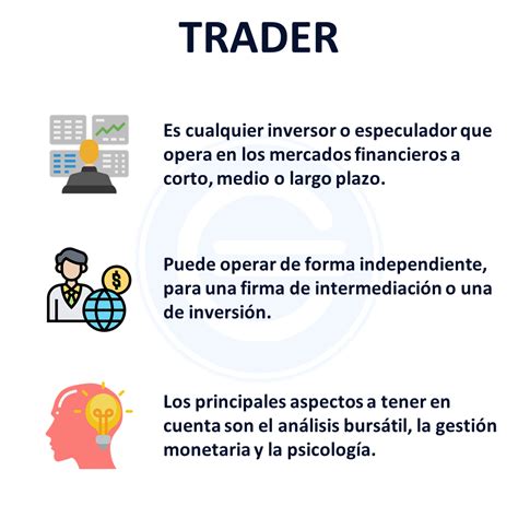 We did not find results for: Trader - Qué es, definición y concepto | 2021 | Economipedia