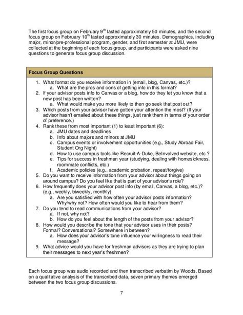 Focus Group Discussion Report Template Popular Professional Template