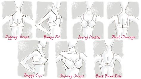Girl Guide How To Measure Bra Size