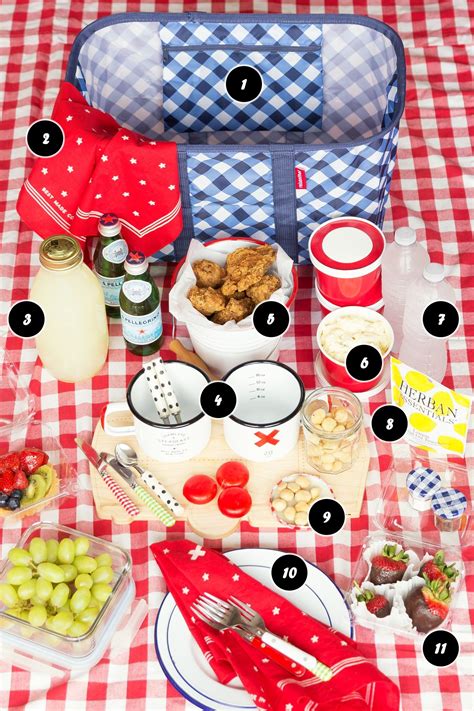 HOW TO PACK A PERFECT PICNIC BASKET | Perfect picnic basket, Perfect picnic, Picnic basket