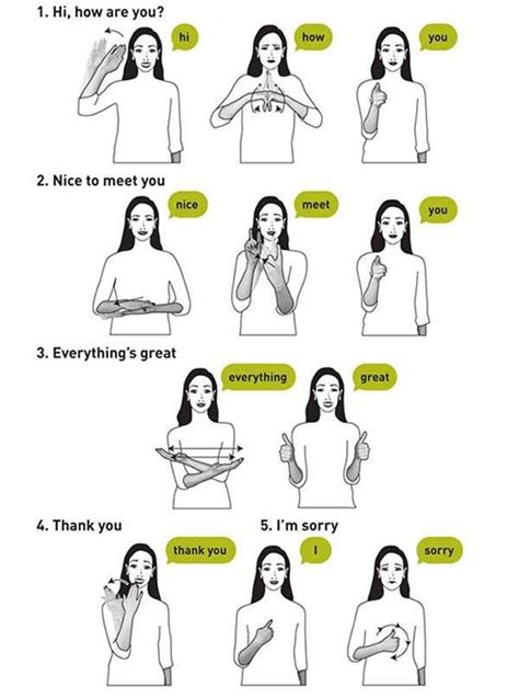 Sign Language Chart Sign Language For Kids Sign Language Phrases