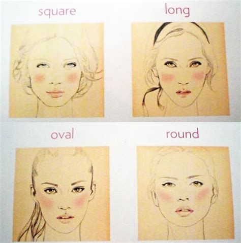 How To Apply Blush Based On Face Shape