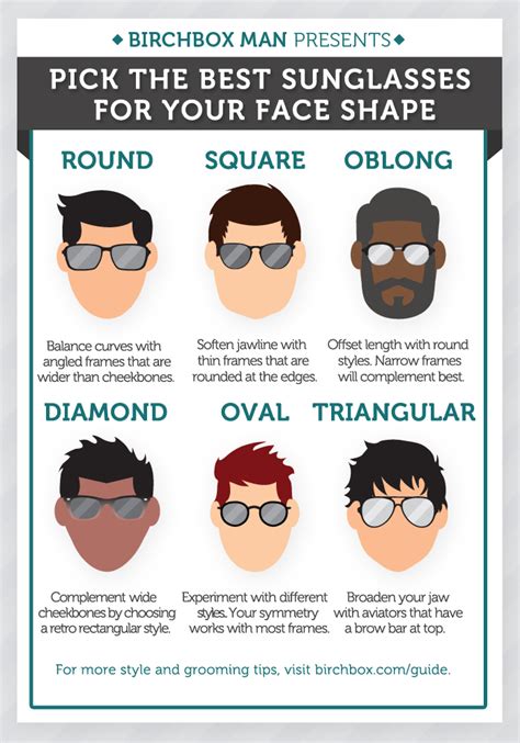 Maybe you would like to learn more about one of these? How to Pick the Best Sunglasses for Your Face Shape ...