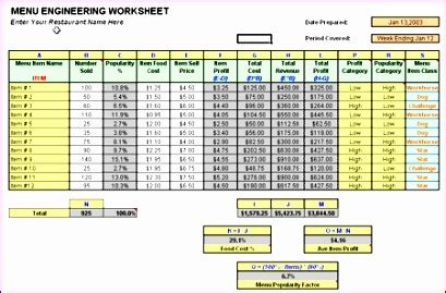 Free basic construction cost estimate template. 10 Food Cost Excel Template - Excel Templates - Excel Templates